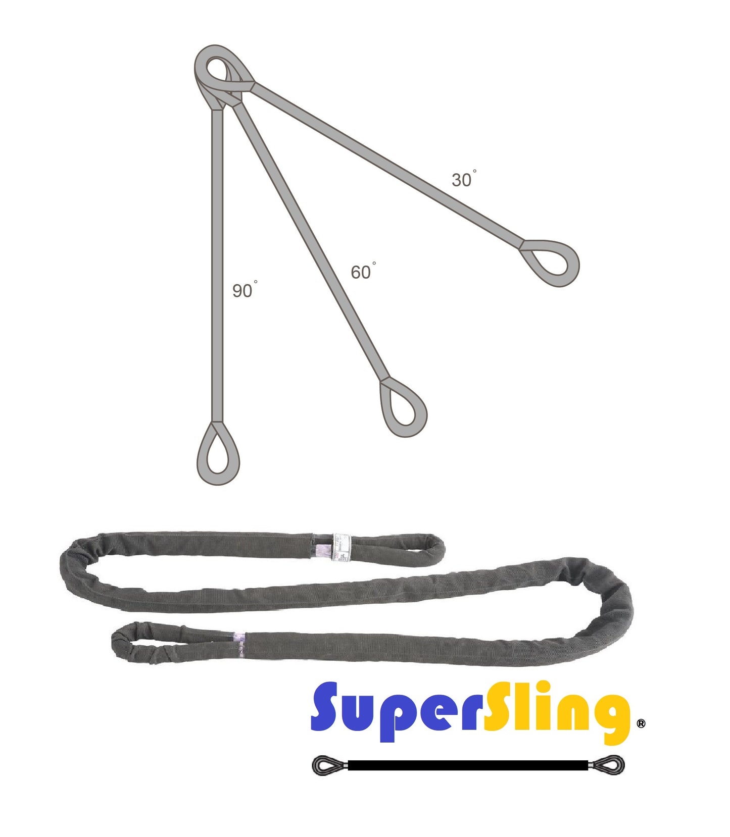 Eye to Eye Recovery Ropes